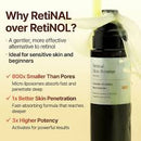 Meditherapy, Retinal Skin Booster Serum, 150ml
