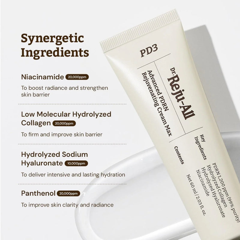 Dr.Reju-All, Creme Rajeunissante Advanced PDRN, 20ml (renouvellée)