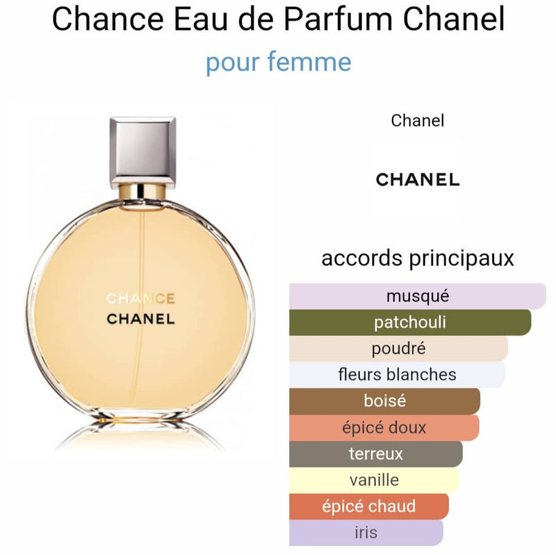 Chanel, Chance, Pour Femme, 3ml (W09) (Musqué/Poudré)