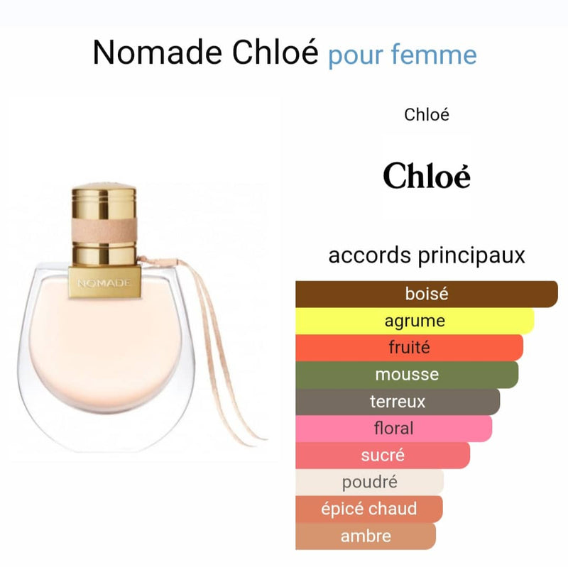 Chloé, Nomade, Pour Femme, 3ml (W45)