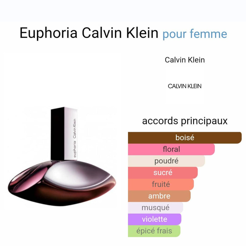 Calvin Klein, Euphoria, Pour Femme, 3ml (W64)