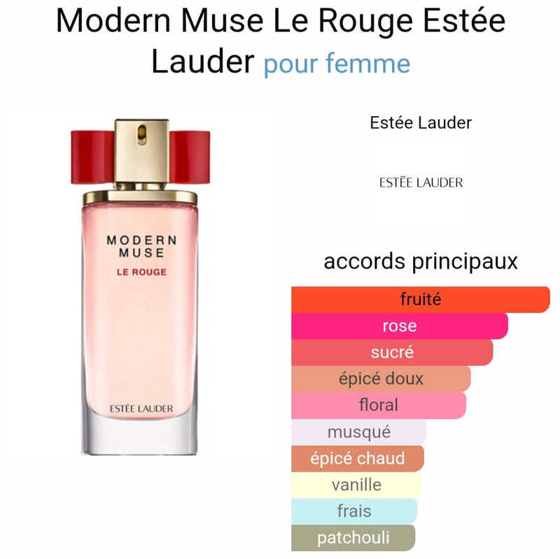 Estée Lauder, Modern Muse Le Rouge, Pour Femme, 3ml (W132) (Fruité/ERose/Sucré)