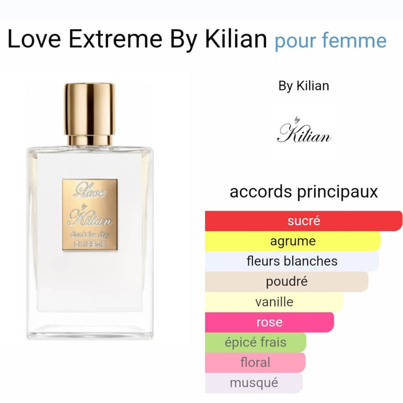 Kilian Paris, Love Don't Be Shy, Pour Femme, 3ml (N131)