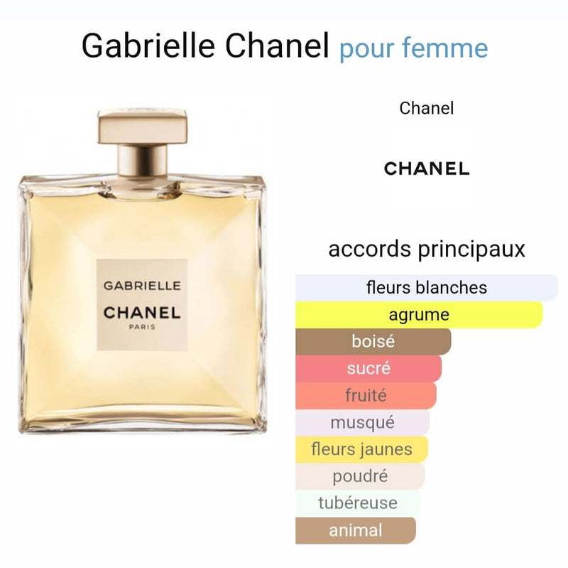 Chanel, Gabrielle, Pour Femme, 3ml (W78) (Fleurs Blanches/Agrume/Sucré/Boisé)