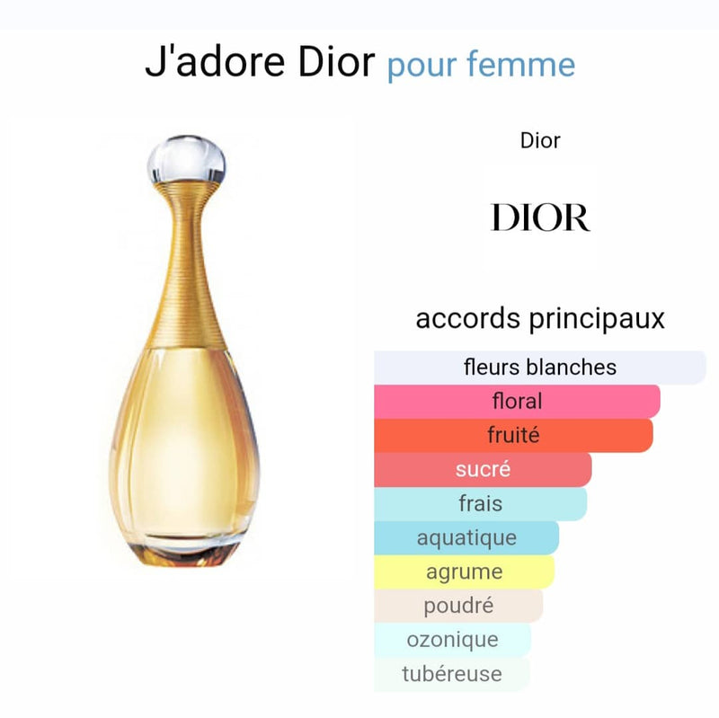 Dior, J'adore, Pour Femme, 3ml (W10)