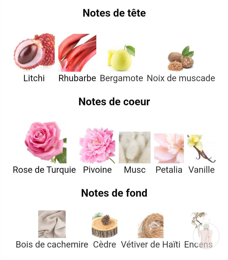 Parfums De Marly, Delina, Pour Femme, 3ml (N19) (Rose/Floral)