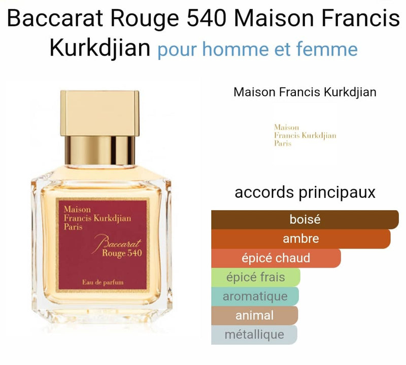 Maison Francis Kurkdjian, Baccarat Rouge 540, Unisex, 3ml (N06)