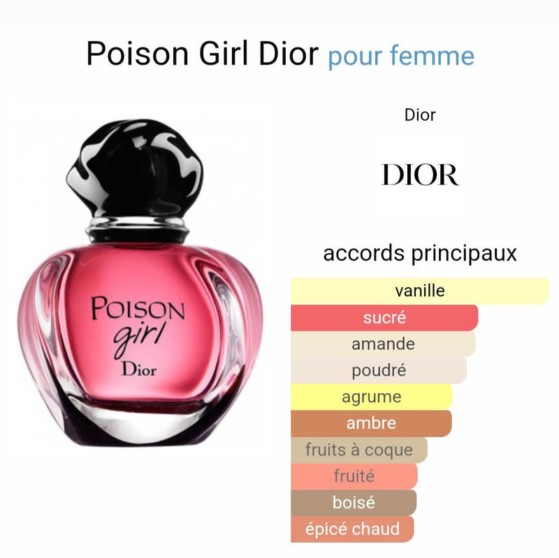 Dior, Poison Girl, Pour Femme, 3ml (W146)