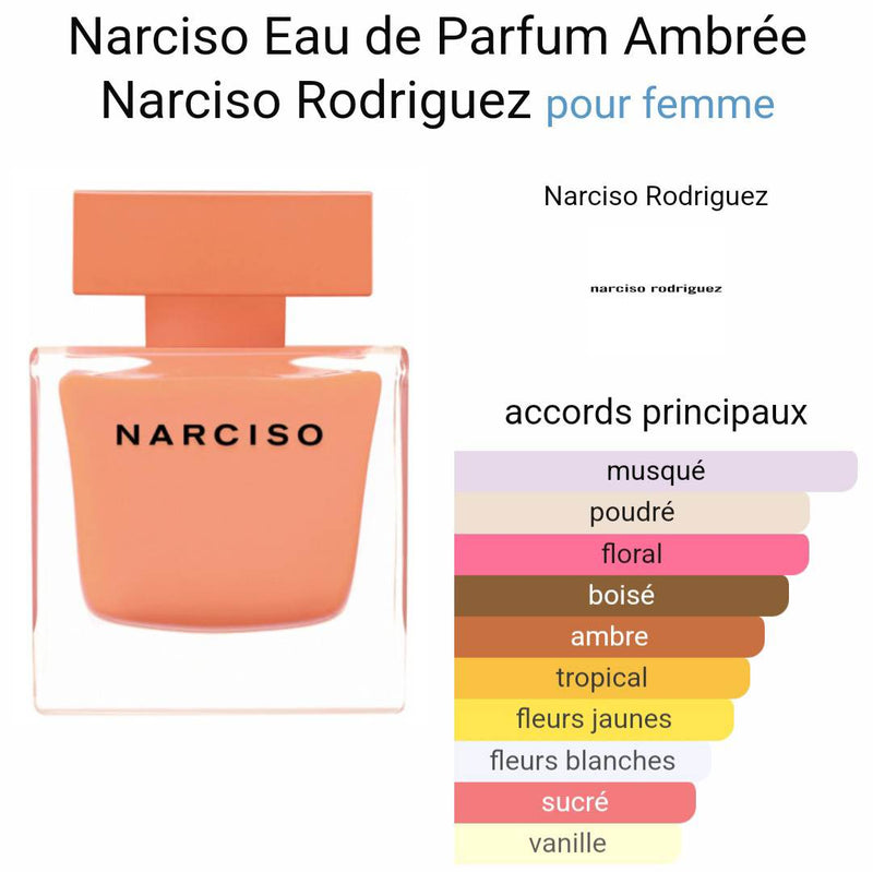 Narciso Rodriguez, Narciso Ambree, Pour Femme, 3ml (W145)