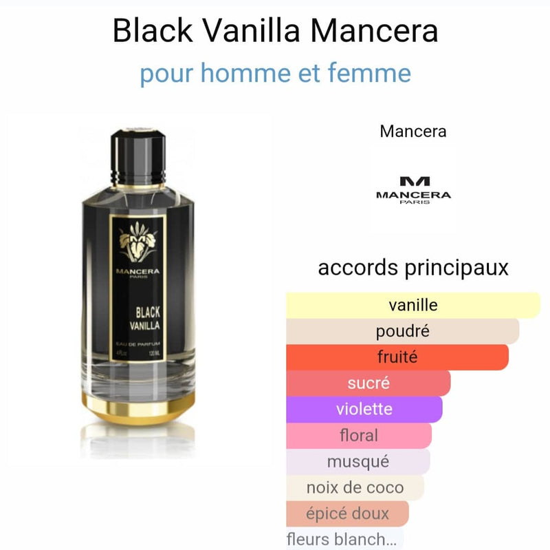 Mancera, Black Vanilla, Pour Femme, 3ml (N52) (Vanille/Poudré/Fruité)