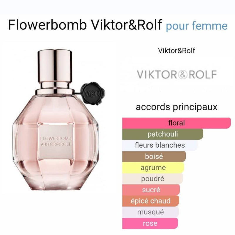 Viktor & Rolf, Flowerbomb, Pour Femme, 3ml (W36)