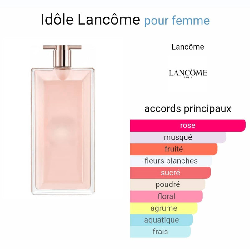 Lancome, Idole, Pour Femme, 50ml (W33) (Rose/Musqué/Fruité)