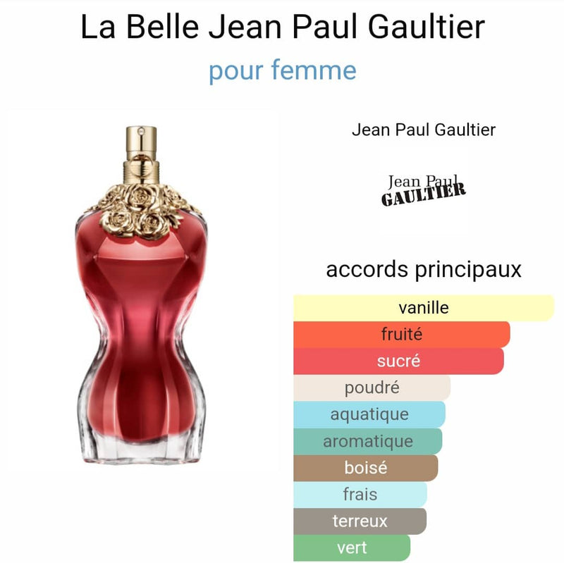 Jean Paul Gaultier, La Belle, Pour Femme, 3ml (W84) (Vanille/Fruité/Sucré)
