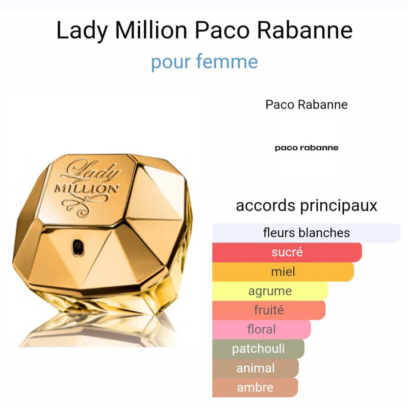 Paco Rabanne, Lady Million, Pour Femme, 3ml (W18)