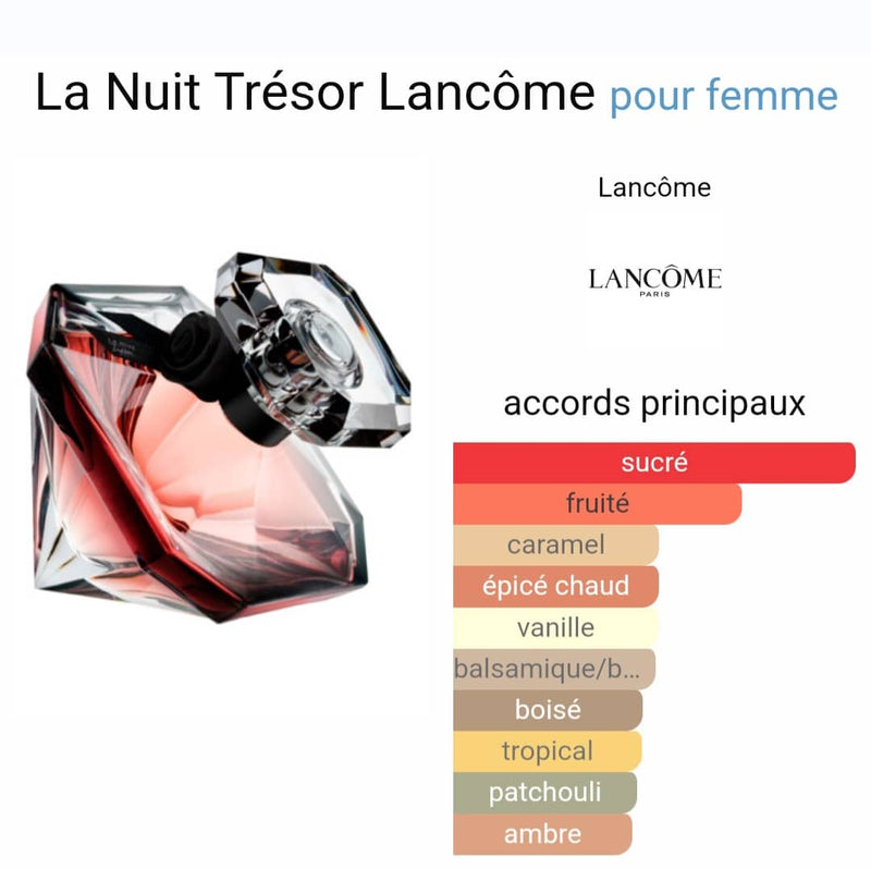 Lancome, La Nuit Tresor, Pour Femme, 3ml (W26)