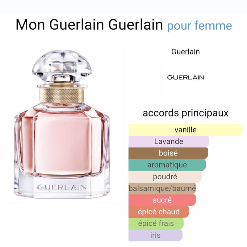 Guerlain, Mon Guerlain, Pour Femme, 50ml (N104)