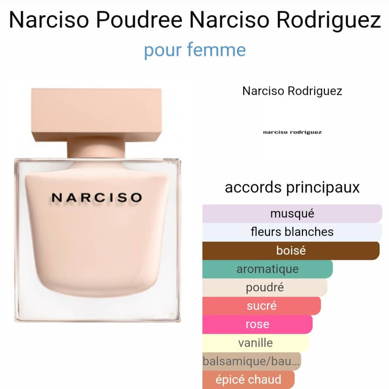 Narciso Rodriguez, Narciso Poudree, Pour Femme, 3ml (W97)