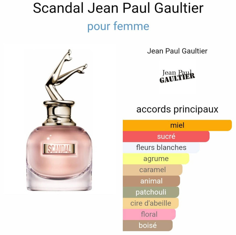Jean Paul Gaultier, Scandal, Pour Femme, 50ml (W16) (Sucré/Miel)