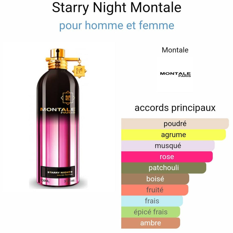 Montale, Starry Nights, Unisex, 3ml (N69)